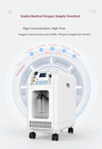 medical grade home oxygen concentrator, 5l oxygen inhaler, smart oxygen breathing machine for the elderly and pregnant women