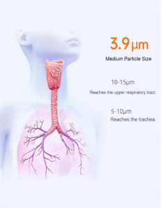 medical grade compressor nebulizer for home use, adults & kids