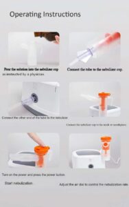 medical grade compressor nebulizer for home use, adults & kids